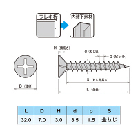 ヤマヒロ ドライウォールスクリュー フレキ 3.5×32 カラー FS32C 1箱（1000本入）（直送品）