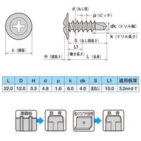 ヤマヒロ 鉄 ジャックポイント(ドリルねじ) モドトラス 5.0×22 MJB22 1箱(500本)