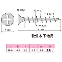ヤマヒロ ステンラッパコーススレッド 4.2×28 SW28 1箱(1000本入)（直送品）