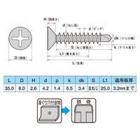 ヤマヒロ 鉄 ジャックポイント(ドリルねじ) 皿 4.0×35 FJ35 1箱(600本入)