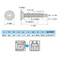 ヤマヒロ 鉄 ジャックポイント(ドリルねじ) 皿 4.0×65 FJ65 1箱(200本入)