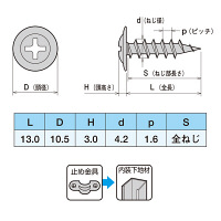 ヤマヒロ モドトラスドライウォールスクリュー 4.2×13 ユニクロ L13 1箱(1000本入)（直送品）