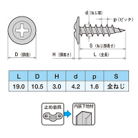 ヤマヒロ モドトラスドライウォールスクリュー 4.2×19 ユニクロ L19 1箱(1000本入)（直送品）