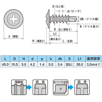 ヤマヒロ 鉄 ジャックポイント(ドリルねじ) モドトラス 4.0×45 MJ45 1箱(250本入)（直送品）