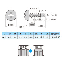ヤマヒロ 鉄 ジャックポイント(ドリルねじ) ナベ 4.0×16 PJ16 1箱(1000本入)（直送品）