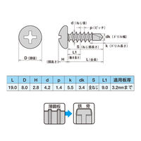 ヤマヒロ 鉄 ジャックポイント(ドリルねじ) ナベ 4.0×19 PJ19 1箱(700本入)