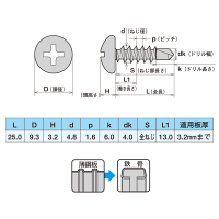 ヤマヒロ 鉄 ジャックポイント(ドリルねじ) ナベ 5.0×25 PJB25 1箱(500本入)（直送品）