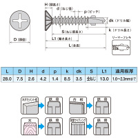 ヤマヒロ ステンレス ジャックポイント リーマーフレキ 4.0×28 SBW28 1箱(700本入)（直送品）