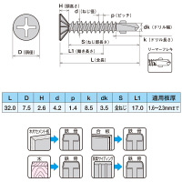ヤマヒロ ステンレス ジャックポイント リーマーフレキ 4.0×32 SBW32 1箱(700本入)（直送品）