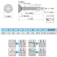 ヤマヒロ ステンレス ジャックポイント リーマーフレキ 4.0×45 SBW45 1箱(300本入)（直送品）