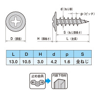 ヤマヒロ ステンレス モドトラスドライウォールスクリュー 4.2×13 SL13 1箱（1000本入）（直送品）