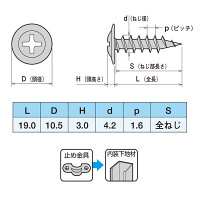 ヤマヒロ ステンレス モドトラスドライウォールスクリュー 4.2×19 SL19 1箱（1000本入）（直送品）