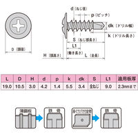 ヤマヒロ ステンレス ジャックポイント モドトラス 4.0×19 SMJ19 1箱(700本)