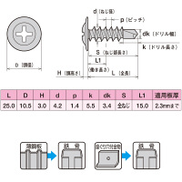 ヤマヒロ ステンレス ジャックポイント モドトラス 4.0×25 SMJ25 1箱(500本入)（直送品）