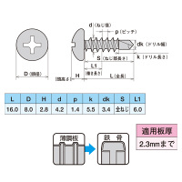 ヤマヒロ ステンレス(SUS410) ジャックポイント ナベ 4.0×16 SPJ16 1箱(1000本入)（直送品）