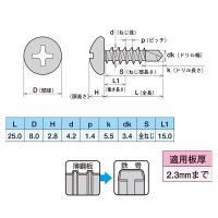 ヤマヒロ ステンレス(SUS410) ジャックポイント ナベ 4.0×25 SPJ25 1箱(500本入)（直送品）