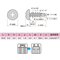 ヤマヒロ ステンレス(SUS410) ジャックポイント ナベ 5.0×16 SPJB16 1箱(500本入)（直送品）
