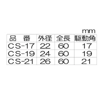 フラッシュツール 超極薄アルミホイール用ソケット 3本セット (十字レンチ専用) CS-SN 1セット（直送品）
