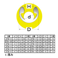 Eリングセット ER285 1セット（直送品）