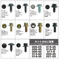 自動車ねじタッピングセット JN-19H 1セット（直送品）