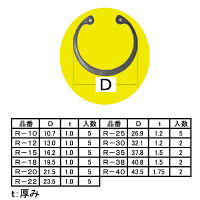 穴用スナップリングセット SR43A 1セット（直送品）