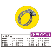 IDEAL TRIDON トライドン ホースバンドセット TRHB-8 1セット（直送品）