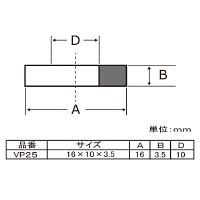 アルミバルブ用パッキン （10ヶ入り） VP25 1セット（直送品）