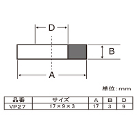 アルミバルブ用パッキン （10ヶ入り） VP27 1セット（直送品）