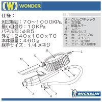 スーパーダイヌゲージ WD-1999（直送品）
