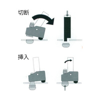 バルブツール WD-VTL（直送品）