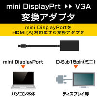 エレコム Mini DisplayPort-VGA変換アダプタ AD-MDPVGABK 1個