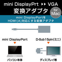 変換アダプタ miniDisplayPort[オス] - VGA(D-Sub15ピン)[メス] ホワイト AD-MDPVGAWH エレコム 1個