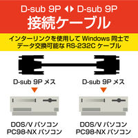 エレコム 環境対応インターリンク対応RS-232Cケーブル（リバース） 3m C232R-ECO930 1個（直送品）