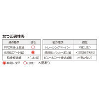 シヤチハタ フォアコートスタンプ台専用スタンプインキ 藍色 SCN-40-B 1個