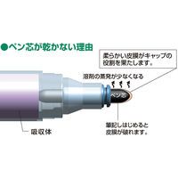 シヤチハタ 乾きまペン 油性マーカー 中字・丸芯 緑 K-177Nミドリ