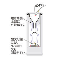 テラモト 消煙灰皿 SS-255-000-6 ステンレス 3L 1台 スリム 幅210×奥行210×高さ570mm 吸い殻入れ
