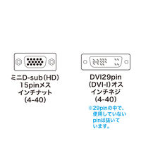 サンワサプライ DVIアダプタ(VGA-DVI) AD-DV02K 1個