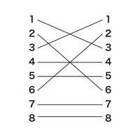 サンワサプライ RJ-45クロス変換キット（カテゴリ5） ADT-EX-CRS5N（直送品）