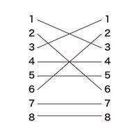 サンワサプライ RJ-45クロス変換キット ADT-EX-CRSN 1個