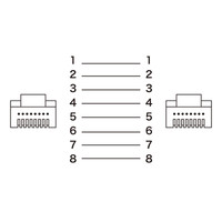 サンワサプライ カテゴリ5/350M単線ケーブル KB-10T350-70N 1個（直送品）