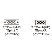 サンワサプライ ディスプレイ延長複合同軸ケーブル KB-CHD156FN 1本（直送品）