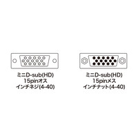 サンワサプライ アナログRGB延長ケーブル KB-HD154FN 1本（直送品）