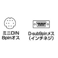 サンワサプライ MIDI接続ケーブル KB-MID04-18 1本