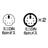 サンワサプライ PS/2スプリッター KB-PSY02K3 1個（直送品）