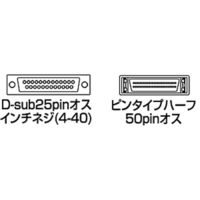 サンワサプライ SCSIシステムケーブル KB-SCMP1K 1本（直送品）