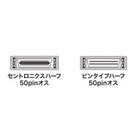 サンワサプライ SCSIケーブル KB-SHP1K 1本（直送品）