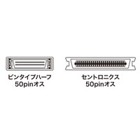 サンワサプライ SCSIケーブル KB-SPC2K 1本（直送品）