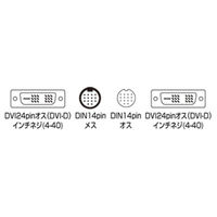 サンワサプライ DVI工事配線ケーブル（シングルリンク） KC-DVI-K150 1本（直送品）