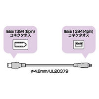 サンワサプライ IEEE1394ケーブル KE-1346-1BK 1本（直送品）