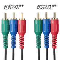 サンワサプライ コンポーネントビデオケーブル KM-V18-20K2 1本（直送品）